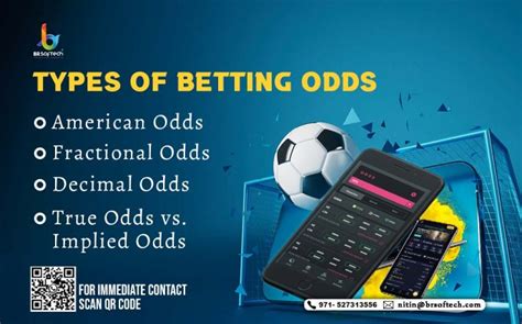 odds calculator boxing|Sports Betting Odds Calculator .